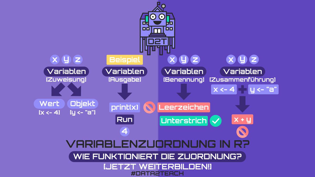 data2teach tweet media