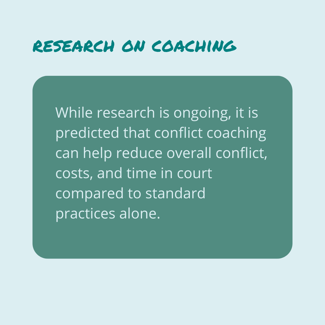 Coaching can save money and reduce conflict! traumainformedsolutions.com/presentations/… #calmconflict #preventconflict #reduceconflict #selfcarecoach #conflictcoach #traumacoach #nervoussystem #trauma #conflict #highconflict #traumainformedcourt #familycourtalternative #coaching #courtcosts