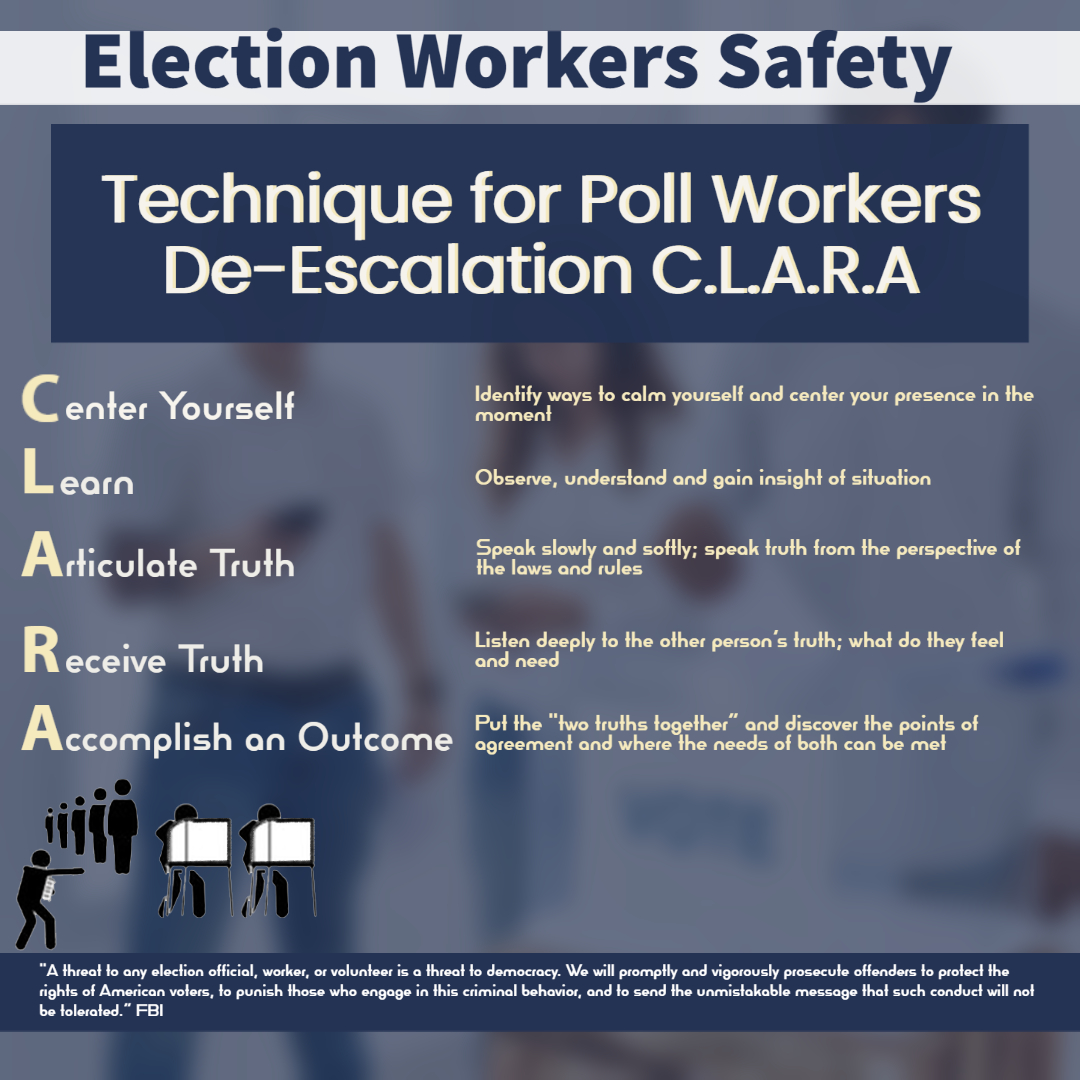 Tips for Poll &amp; Election Workers
MMC supports individuals who give their time and graces to support our elections. De-escalation is the ability to use skills and tools to reduce potential violence. We are providing a few tips to help.  #thankyoupollworkers #yourvoteyourvote