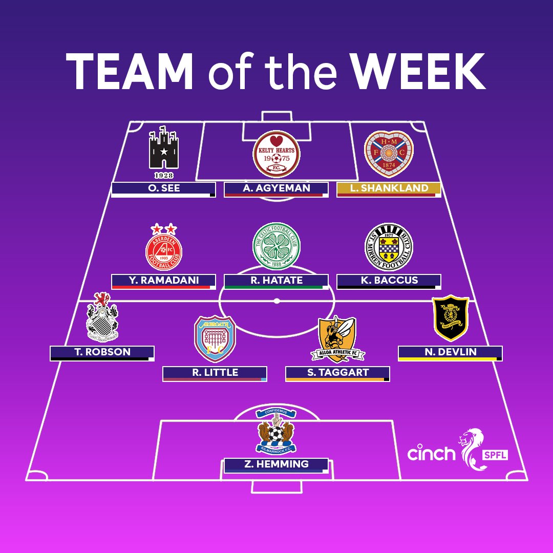 spfl's tweet image. 🌟 @JamTarts&apos; @Shankland_25 has been named as Star Man in the SPFL #TOTW!

Read more 👉 okt.to/s0WHto

#cinchSPFL | @cinchuk