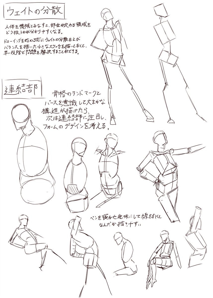 練習37日目
マイケル・ハンプトンの人体の描き方の模写 