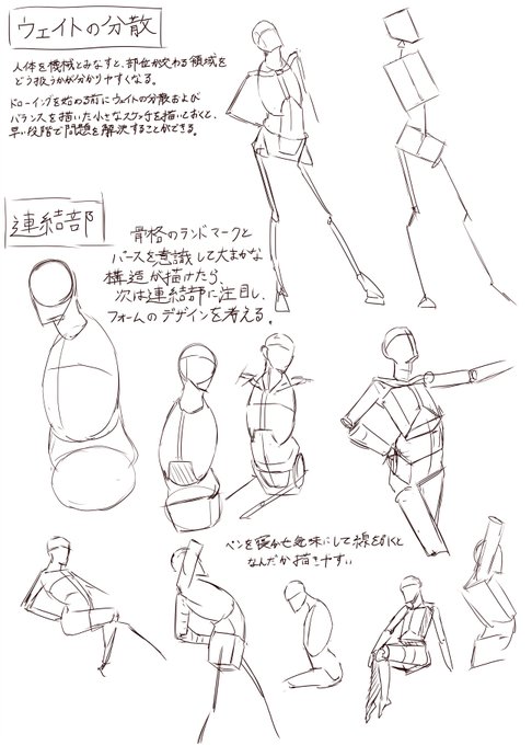 練習37日目
マイケル・ハンプトンの人体の描き方の模写 