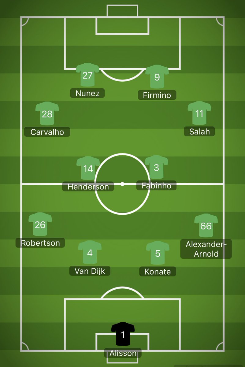 CJL_TV_'s tweet photo. TEAM PREDICITION: #AJALIV 
🔙 Konate &amp; Nunez return from injury
🏴󠁧󠁢󠁥󠁮󠁧󠁿 Trent comes back in 
2️⃣8️⃣ Carvalho keeps his place 

Let me know your team for tomorrow below 👇
#LFC #Liverpool #LiverpoolFC https://t.co/mwxrPxJr8u