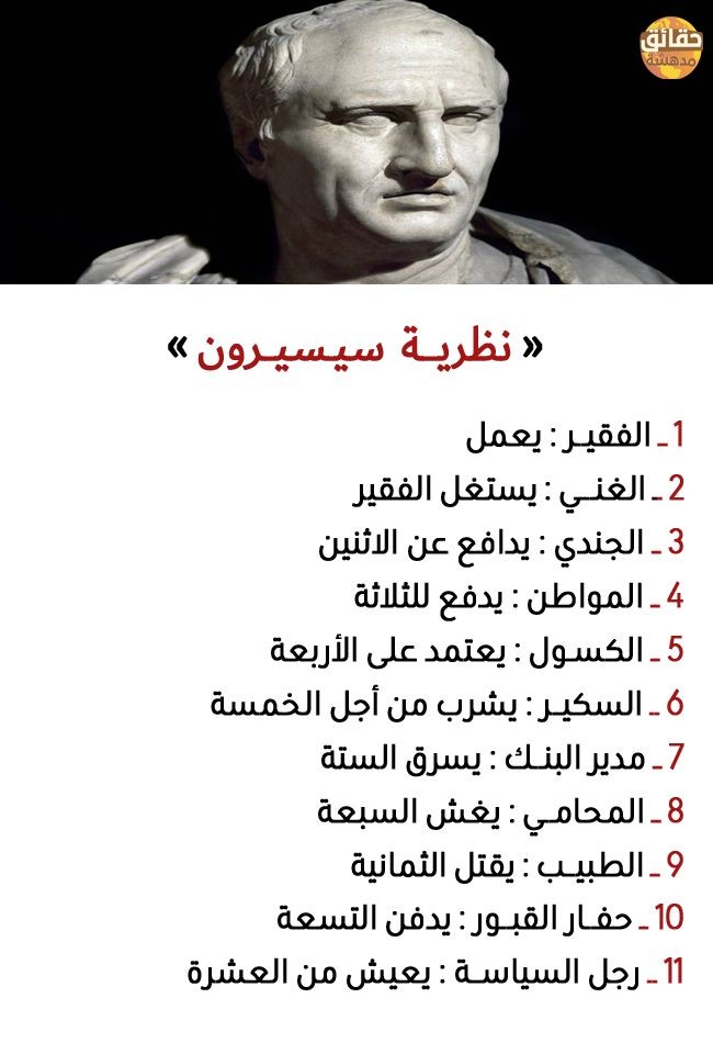 07gmailcom3's tweet image. اعتقد هاي النضرية اطبقت بس بالعراق