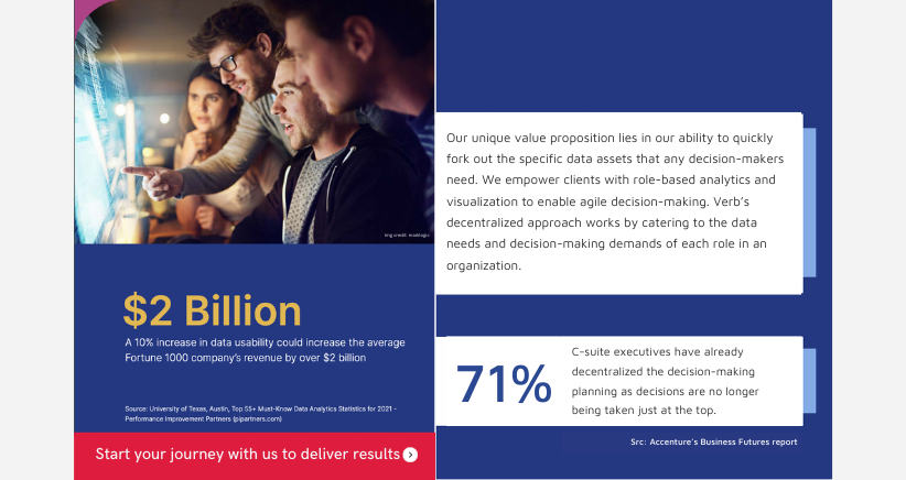 VerbData's tweet photo. What’s the point of decentralization if users don’t know what to do with the data in front of them?

Verb pulls out all the stops to make sure that doesn’t happen.

Read and start your journey with us https://t.co/qeA7yvreHk

#agiledecisions #datavisualization #decentralizeddata https://t.co/8iYnzikTp7