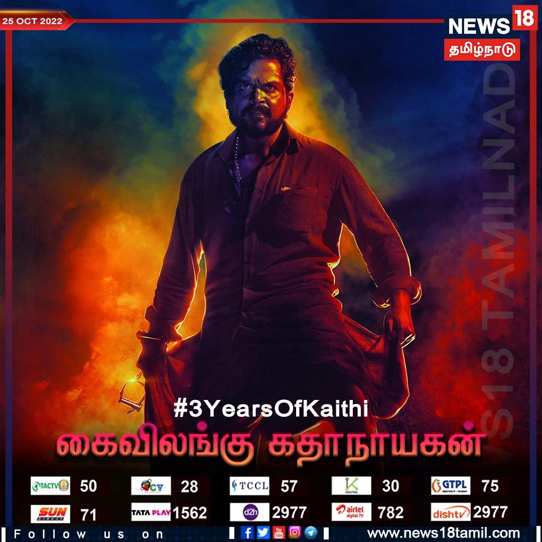 News18TamilNadu's tweet photo. கைவிலங்கு கதாநாயகன்!
#3YearsOfKaithi #News18Tamilnadu https://t.co/7dpn9FD15R https://t.co/xcm25k9Xtn