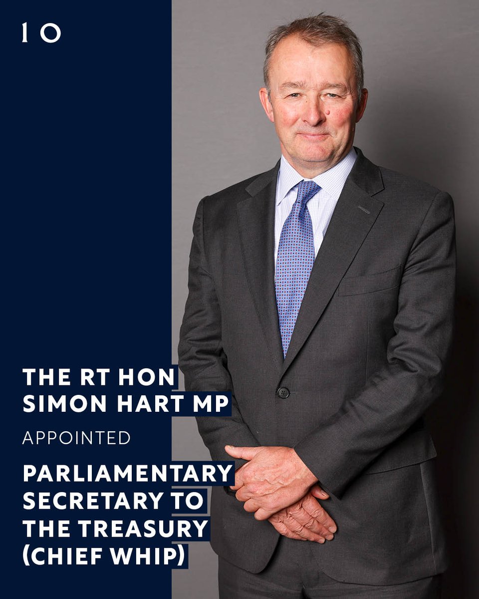 UK Prime Minister (@10downingstreet) on Twitter photo The Rt Hon Simon Hart MP <a href="/Simonhartmp/">Simon Hart</a> has been appointed Parliamentary Secretary to the Treasury (Chief Whip).
#Reshuffle The Rt Hon Simon Hart MP <a href="/Simonhartmp/">Simon Hart</a> has been appointed Parliamentary Secretary to the Treasury (Chief Whip).
#Reshuffle