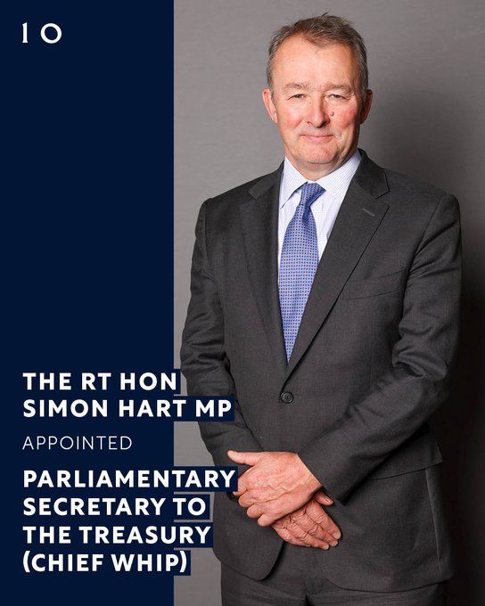 The Rt Hon Simon Hart MP appointed Parliamentary Secretary to the Treasury (Chief Whip)