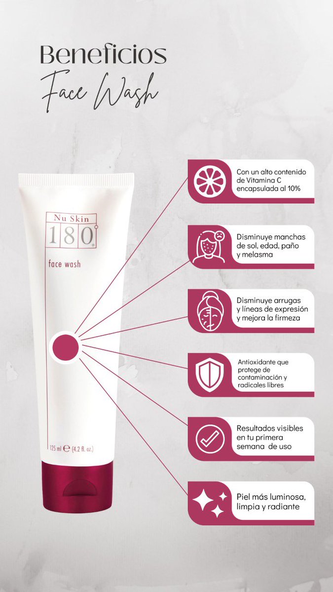 karletms's tweet photo. #facewash180 #skin #beautiful info conmigo!!!📲Ánimate  a lograr el cambio en tu piel, cómo siempre lo has querido! https://t.co/tC31HpBqK0