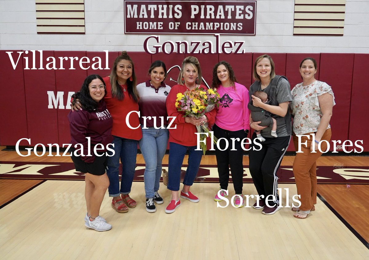 GarciaKilo07's tweet photo. Last-night: 
Mathis Lady Pirate
Coach Theresa Gonzalez
Says Goodbye to Her
Volleyball 🏐 Coaching Career 
Joined by coaches and trainer.
Thank You for the bottom of our hearts  💕 for the years of service. https://t.co/J8Hfkxie2q