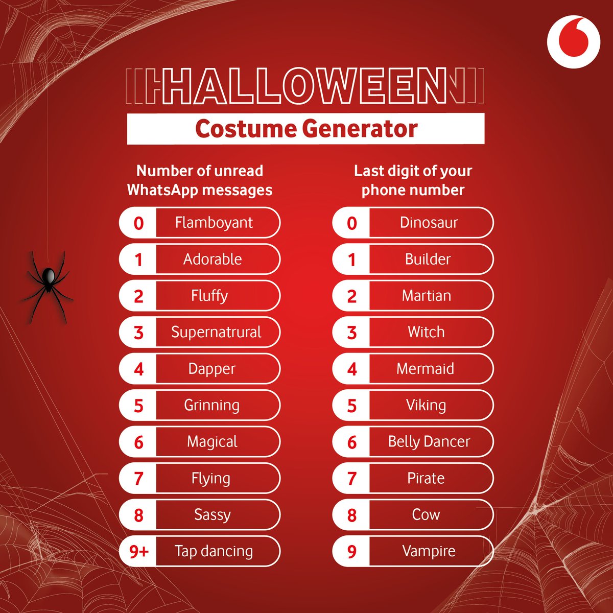 Can't decide on a #Halloween costume? We've got you covered 🧛✅ Tell us yours and we could surprise you with #VodafoneTreats (no tricks)