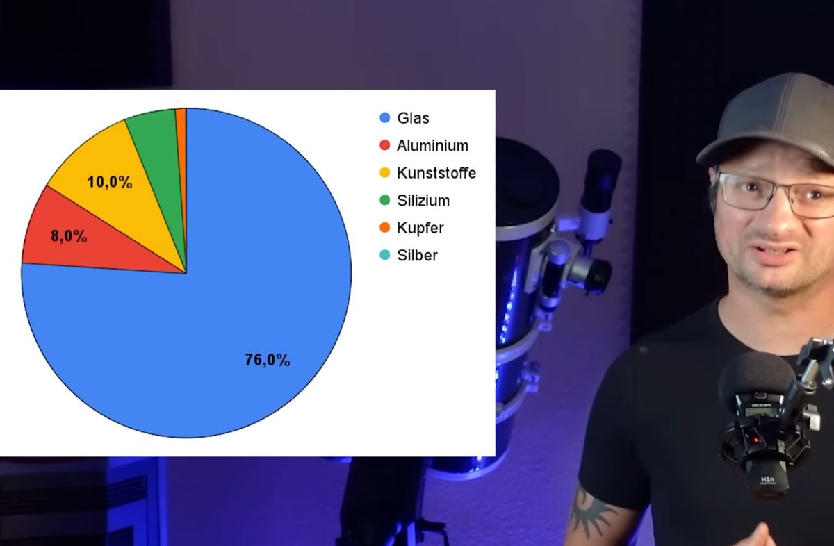 Stefan Krauter tweet media
