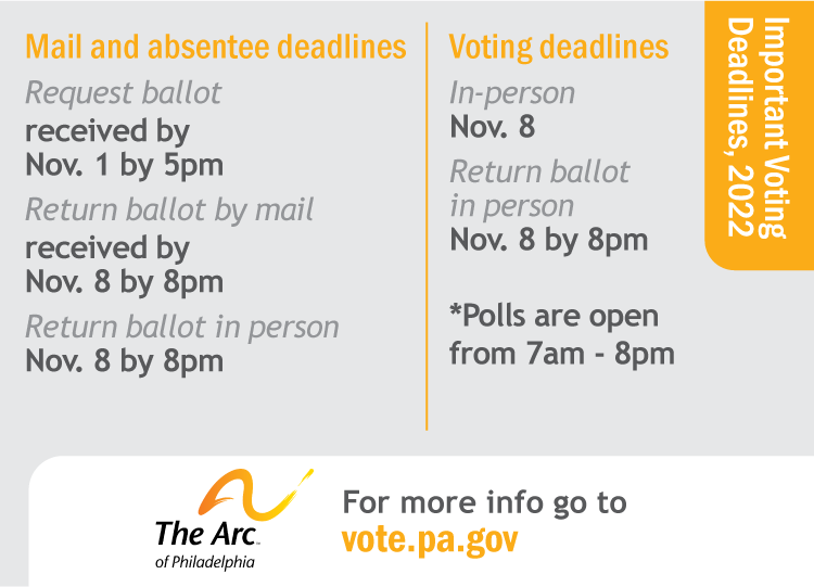 ArcPhilly's tweet photo. Voting by mail-in or absentee ballot is safe, secure, and easy, but the deadline to request one is fast approaching! Click the link below for more information.
https://t.co/Hf437WkpHC
#MakeYourVoiceHeard #ArcPhilly #VotePhilly #Vote2022 #VotePA https://t.co/7BdwNDqt8C
