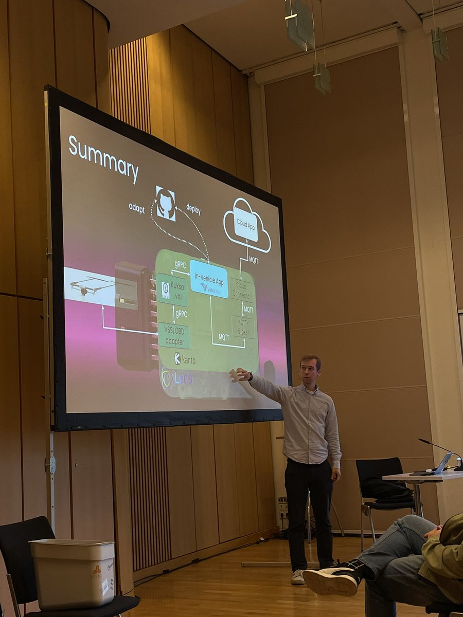 Latest updates on how Eclipse Leda puts together current SDV projects with other existing #opensource projects to create an ecosystem for in-vehicle platform #eclipseleda #eclipsekuksa #eclipsevelocitas