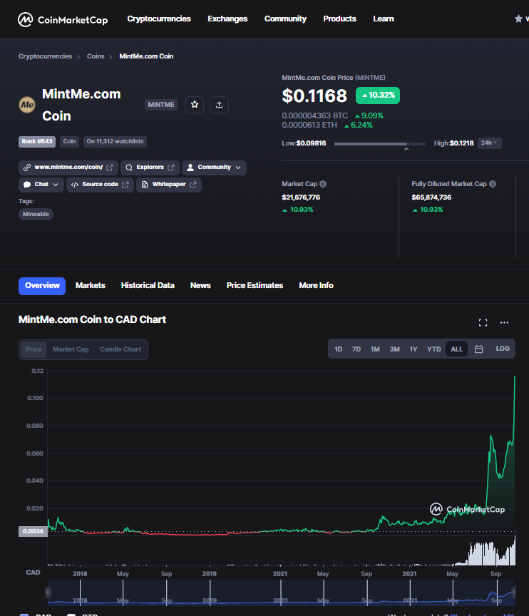 monkytalkDotCom's tweet photo. $MINTME Flying under the radar! The ultimate in #stealthCrypto 👀🕵️🚀
#Crypto,#bitMonky,#moonShot,#Blockchain https://t.co/mJ6GyVtZwB