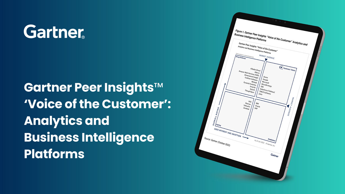 MicroStrategy's tweet image. 📣 We&apos;ve got exciting news! 

#MicroStrategy has been named a Customers&apos; Choice in the latest Gartner® Peer Insights™ &quot;Voice of the Customer&quot; report! We&apos;re honored &amp;amp; proud to continue serving our customers the best we can.

ow.ly/R0RN50Lkhzm

#IntelligenceEverywhere