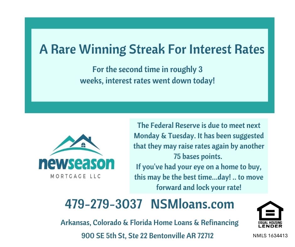 MortgageNew's tweet photo. Today may be the best day to buy a home this year!
Rates dropped for the first time in 3 weeks. Fed meets next week and anticipates another rate hike.
#mortgage #mortgagerates #arkansas #colorado #florida #realestate https://t.co/UrSNfoWDJT