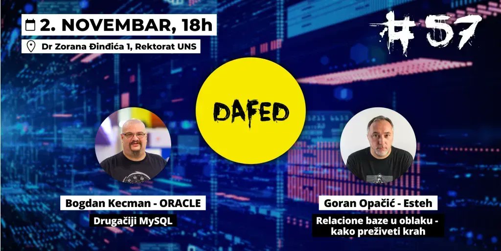 dafedorg's tweet photo. Radite sa bazama podataka? Mislili smo i na vas :) DaFED 57 - Bogdan Kecman i @goranopacic
Drugačiji MySQL i Relacione baze u oblaku - kako preziveti krah, su teme predavanja.
Prijave su obavezne na 👉 https://t.co/LI113t1Ikl
Vidimo se
#dafed #dafedassociation #database https://t.co/TdXDSXLd0I