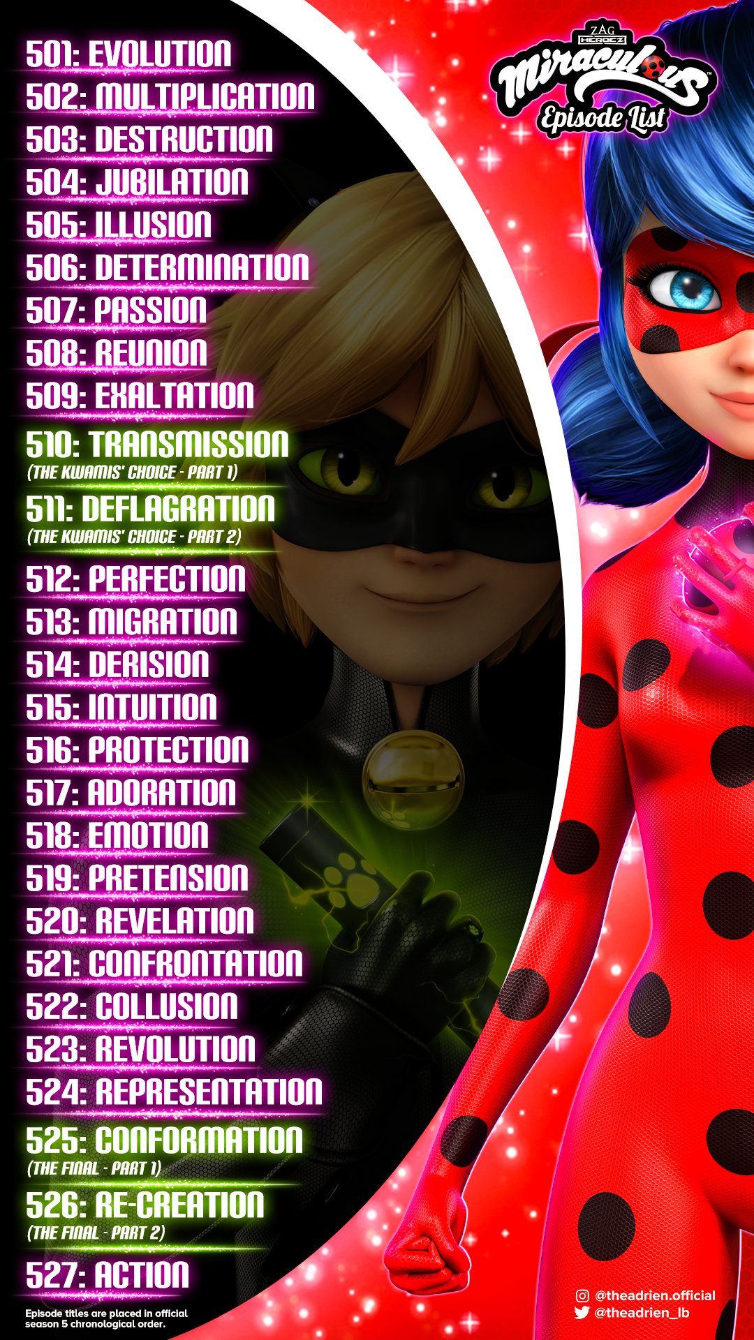 MIRACULOUS, 🐞 PROTECTION 🐾, SEASON 5