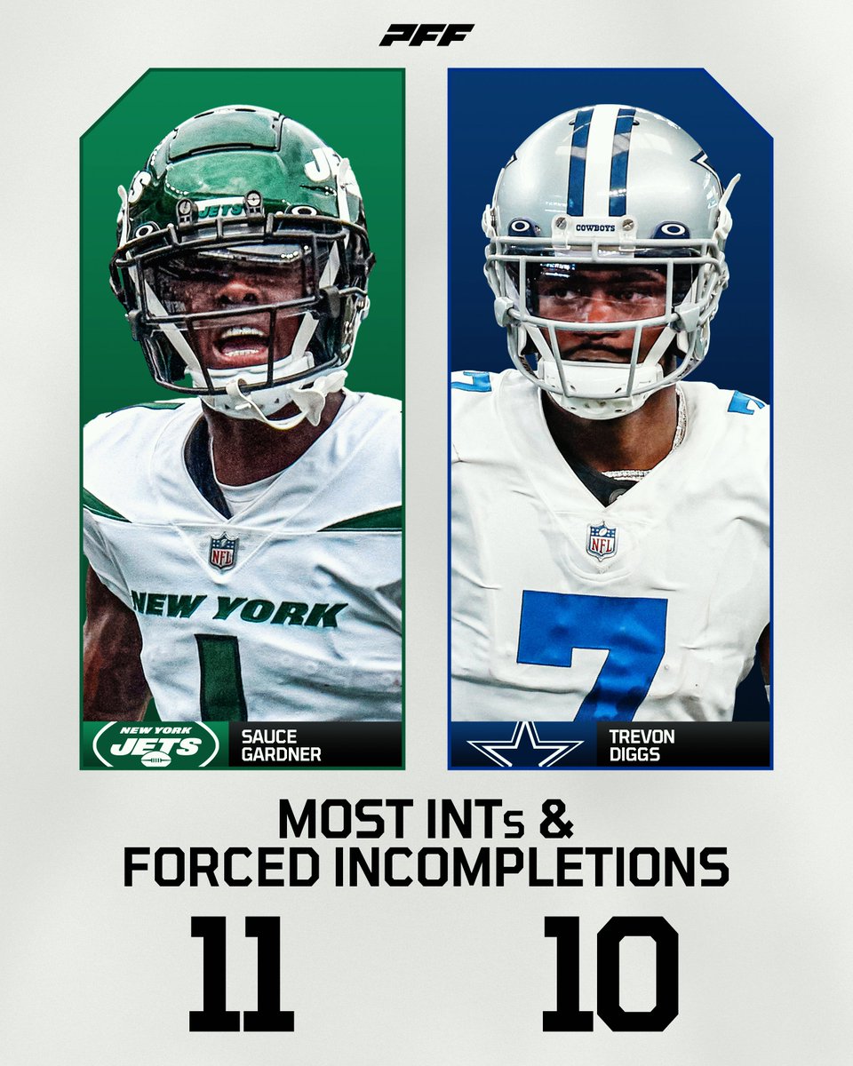 PFF's tweet photo. ❌❌❌ https://t.co/FTEW400Lc8