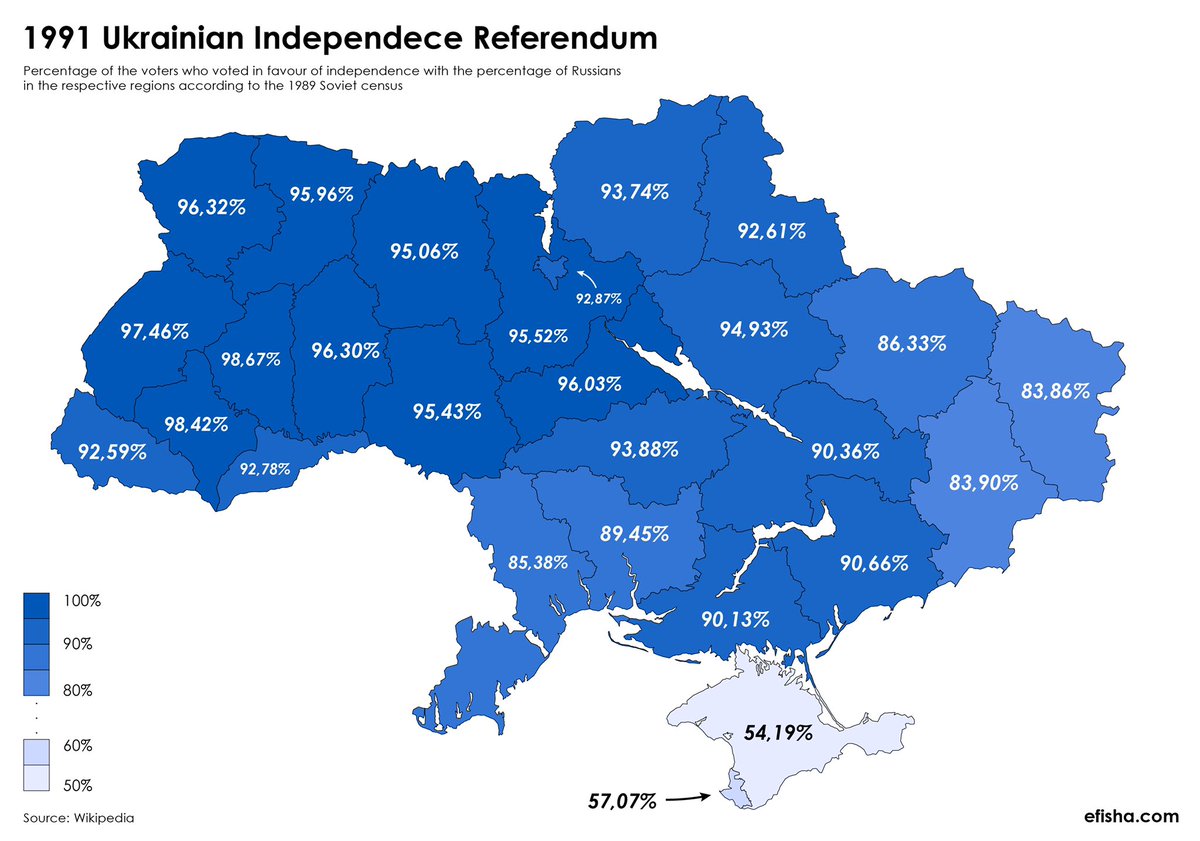 JanMannoury's tweet photo. @ichbinilya Russia should get all regions that voted against independence in 1991. https://t.co/4gwPM1Nf5L