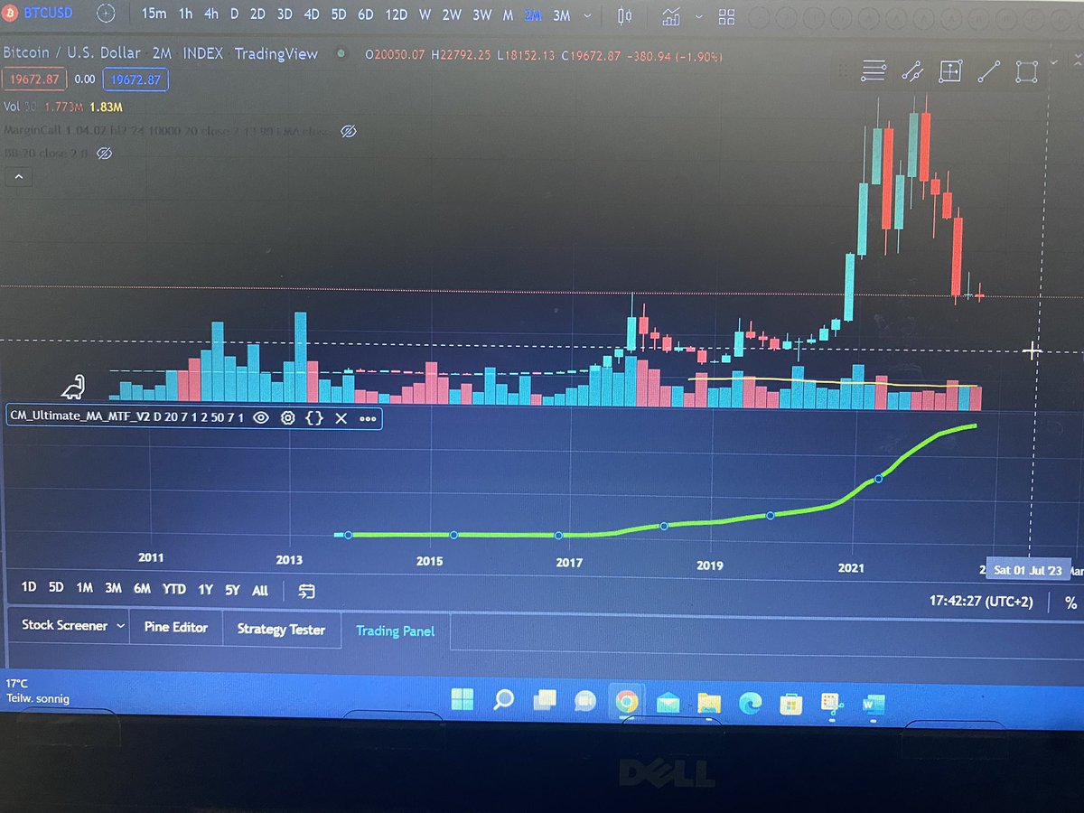 _simonseger's tweet photo. @CryptoCrewU https://t.co/iQUICCIbT6