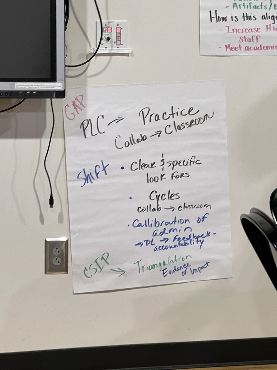 Had an awesome Principal’s PLC today with <a href="/LindyPruitt/">Lindy Pruitt</a> <a href="/CynthiaSJewell/">Cynthia Strickland Jewell</a> Can’t wait to work on those shifts in my leadership practice! #principalslearntoo