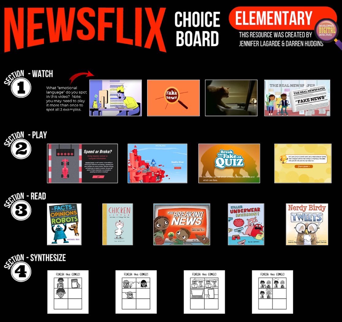 jenniferlagarde's tweet photo. Just in time for #medialiteracy week, this month’s #digitaldetectivesquad newsletter contains THREE customizable #newsliteracy choice boards for grades 4 -12 featuring a synthesis activity by @Jarrett_Lerner! See 2nd tweet for link. ⬇️ https://t.co/WqzxjZKdTX