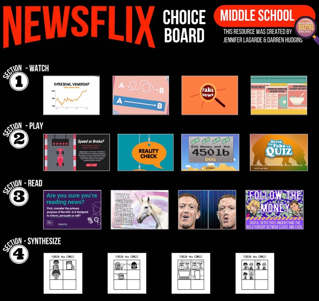 jenniferlagarde's tweet photo. Just in time for #medialiteracy week, this month’s #digitaldetectivesquad newsletter contains THREE customizable #newsliteracy choice boards for grades 4 -12 featuring a synthesis activity by @Jarrett_Lerner! See 2nd tweet for link. ⬇️ https://t.co/WqzxjZKdTX