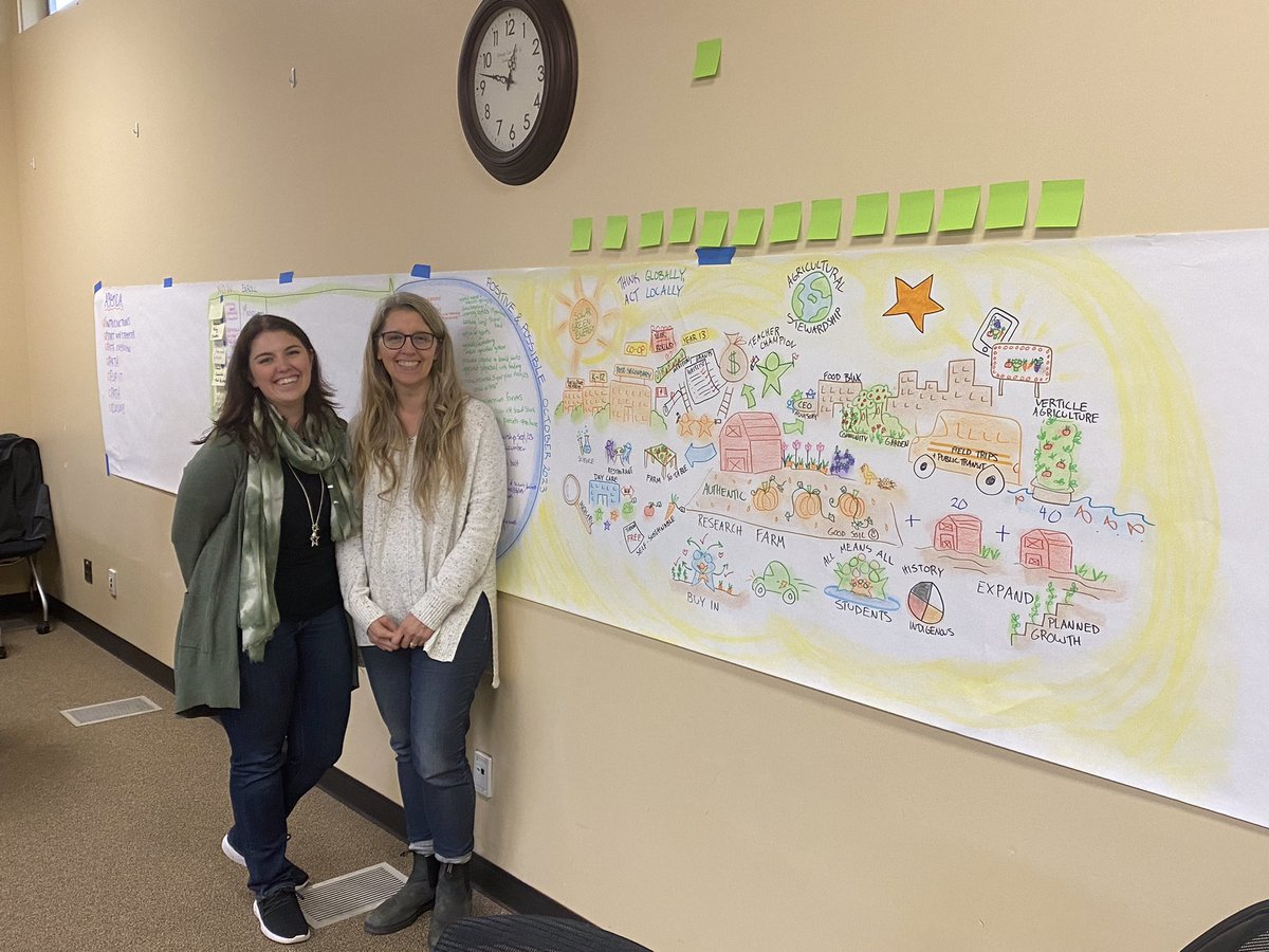 Abbotsford School District Career Programs tweet media