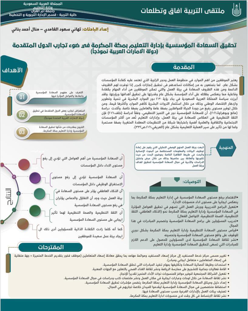 EduandPlan's tweet photo. ويتواصل تميُّز طلاّب القسم بإبداعات طالباته في المُشاركة بملتقى كلية التربية - آفاق وتطلعات - تهاني الغامدي - منال بناني - بيان الخريمي - حصة العمر  في بواسترات علمية👇 https://t.co/GLQ8IUWjpt