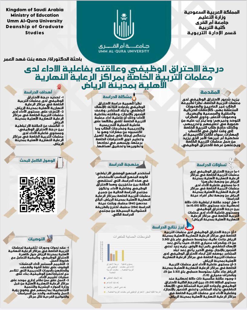 EduandPlan's tweet photo. ويتواصل تميُّز طلاّب القسم بإبداعات طالباته في المُشاركة بملتقى كلية التربية - آفاق وتطلعات - تهاني الغامدي - منال بناني - بيان الخريمي - حصة العمر  في بواسترات علمية👇 https://t.co/GLQ8IUWjpt