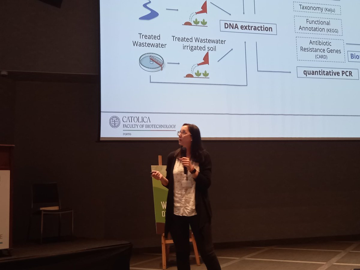 MinzCytryn Lab tweet media