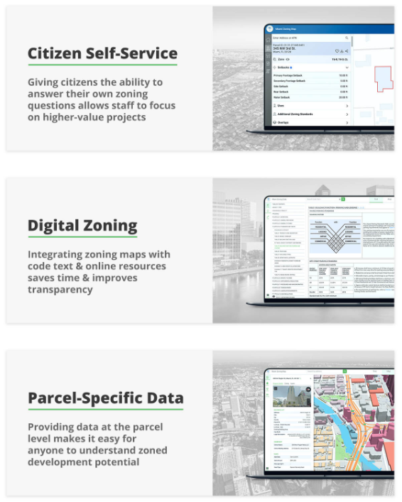 gridicsre's tweet photo. Municipal #zoning will be defined by these 3 BIG changes in the coming year... Is your #city ready?

Save time, improve efficiency, encourage sustainable development, &amp; drive transparency with the #Gridics integrated digital zoning platform. https://t.co/ZfhuObaxuV https://t.co/7VYbhckvN6