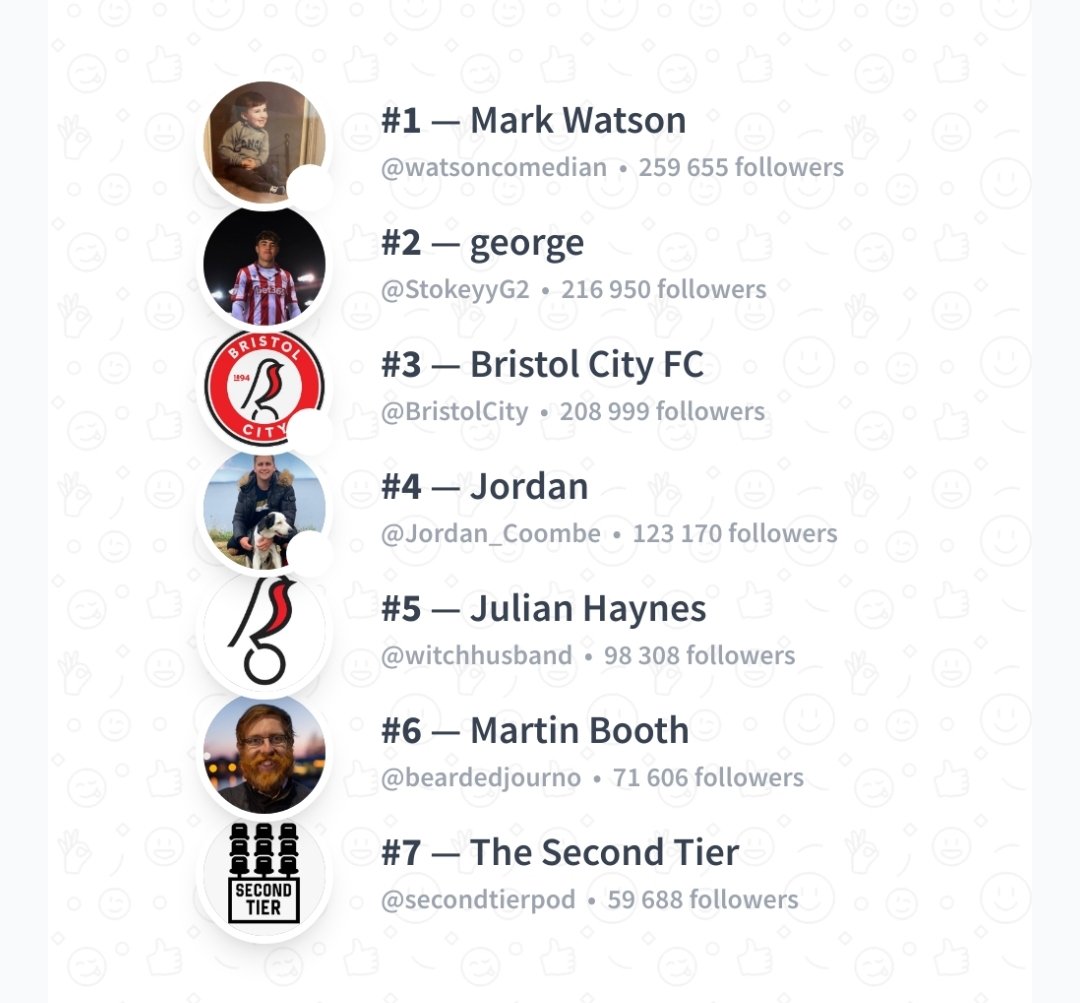 Ben Mead on Twitter "never thought a Stoke fan would be my 2nd most famous follower tbf