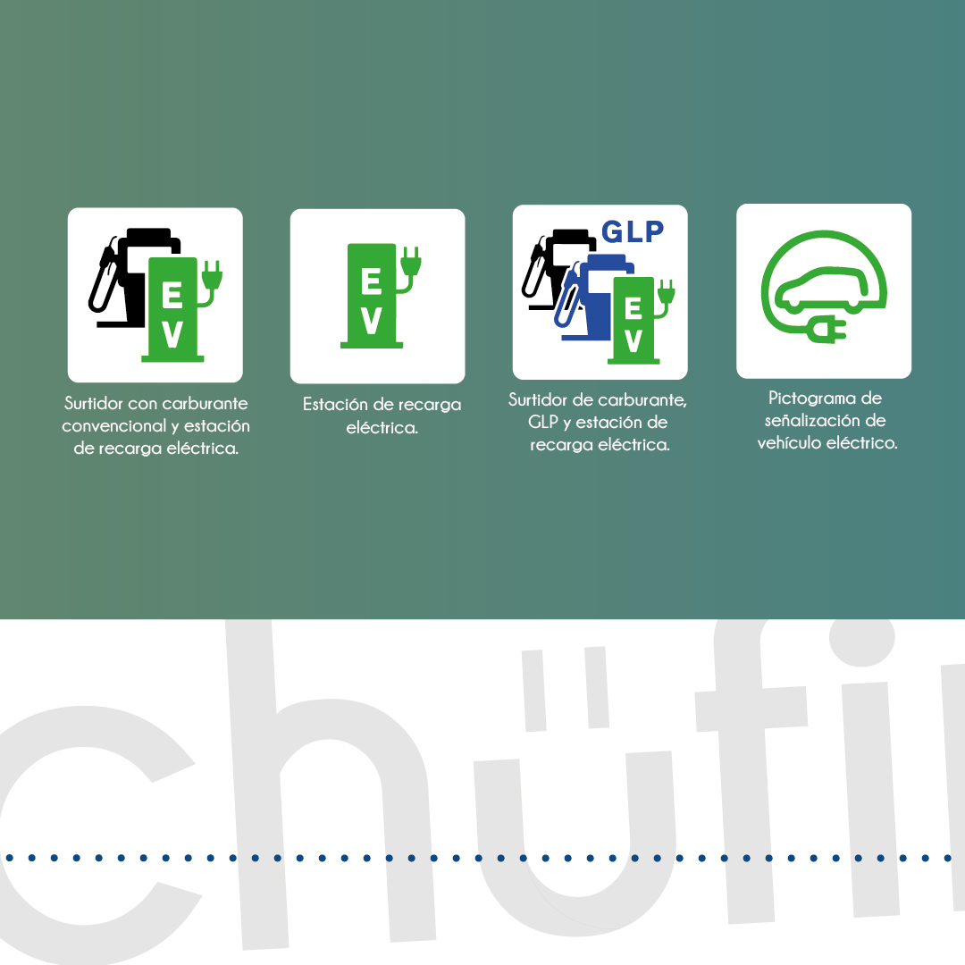 Enchufing_com's tweet photo. Repasamos la señaletica de la DGT para los puntos de recarga de vehículos eléctricos.

#aprendeconenchufing #enchufing #electromovilidad #pasatealeléctrico #electrico #smartmobility #smartbusiness #coche #coches #car #cars #vehiculoelectrico #vehiculoselectricos #electricvehicle https://t.co/534iN0Fuaz