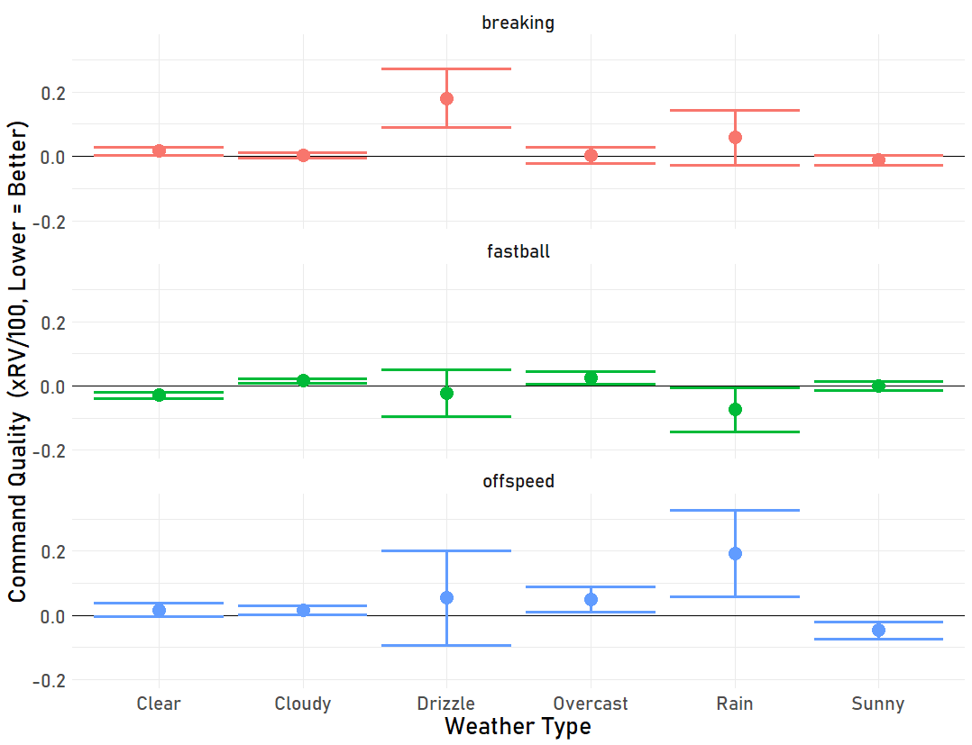 Cameron Grove tweet media