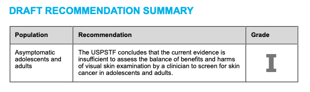 AdeAdamson's tweet photo. The new 🚨USPSTF Draft Recommendations 🚨about skin cancer screening are out and updated! Once again, screening is given a grade of I -- insufficient evidence to assess benefit/harm balance. I was honored to be a content expert reviewer of the draft report! https://t.co/qd57FXdNzi