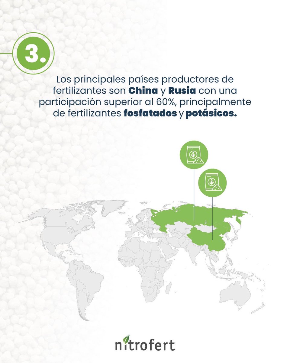 NitrofertCol's tweet photo. Hoy en Martes de Agro: 3 datos que necesitas saber a la hora de hablar de fertilizantes. #agrocolombiano #fertilizante #cultivos #nitrofert #nitrosoil #urea https://t.co/ivFfnRY5PW