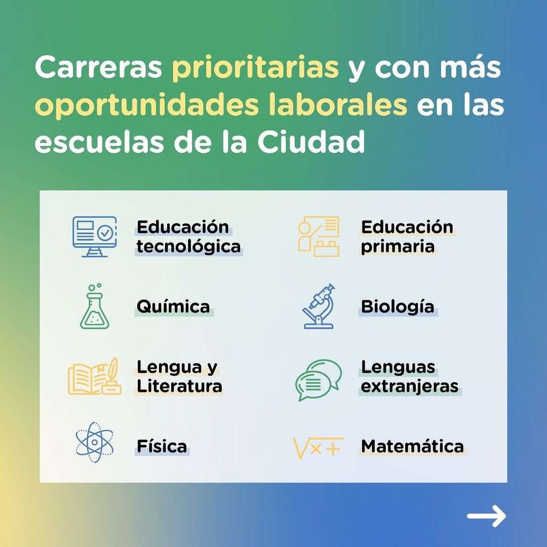 FerVilla_ba's tweet photo. ¡Hasta el 12 de diciembre están abiertas las inscripciones a los profesorados de la Ciudad!

Podés incribirte en este link:

https://t.co/dTkCA1tkwy https://t.co/wezKqIgd4E