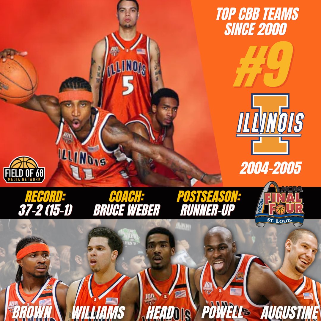 TheFieldOf68's tweet photo. We’re counting down the top 25 college basketball teams since 2000. 

Number 9 - 2005 @IlliniMBB https://t.co/JQMlqKWeLF