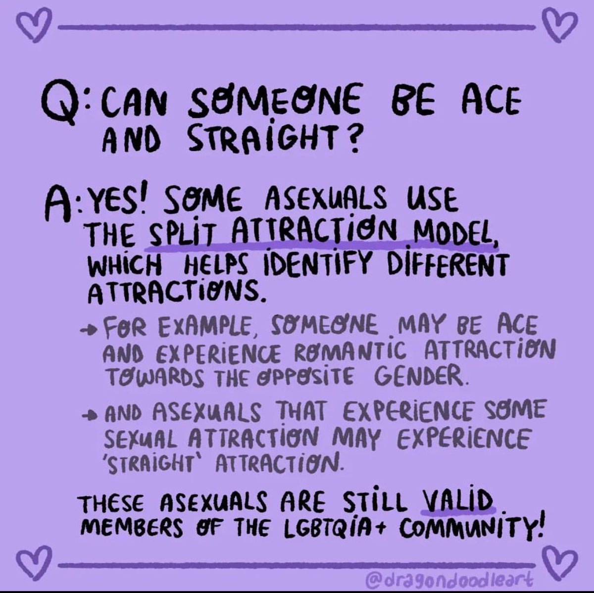 shdwphyre's tweet photo. Yep yep whew thank you for the Validation #HappyAceWeek #asexual #acepride
https://t.co/2EHogZe1Ji https://t.co/D31d0LmDiR