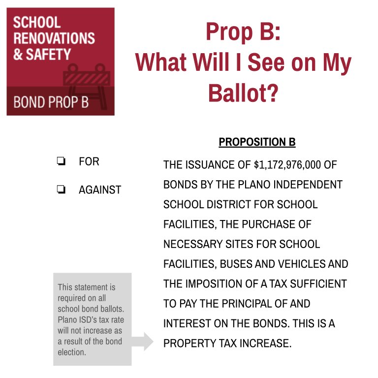 barksdalebronco's tweet photo. Here’s a look at the ballot language you’ll see when you go to vote in the #PISDElection2022.
 
State law requires that all school propositions include the statement, “This is a property tax increase,” regardless of the impact to the school district’s tax rate. https://t.co/vqDAaWnNfJ