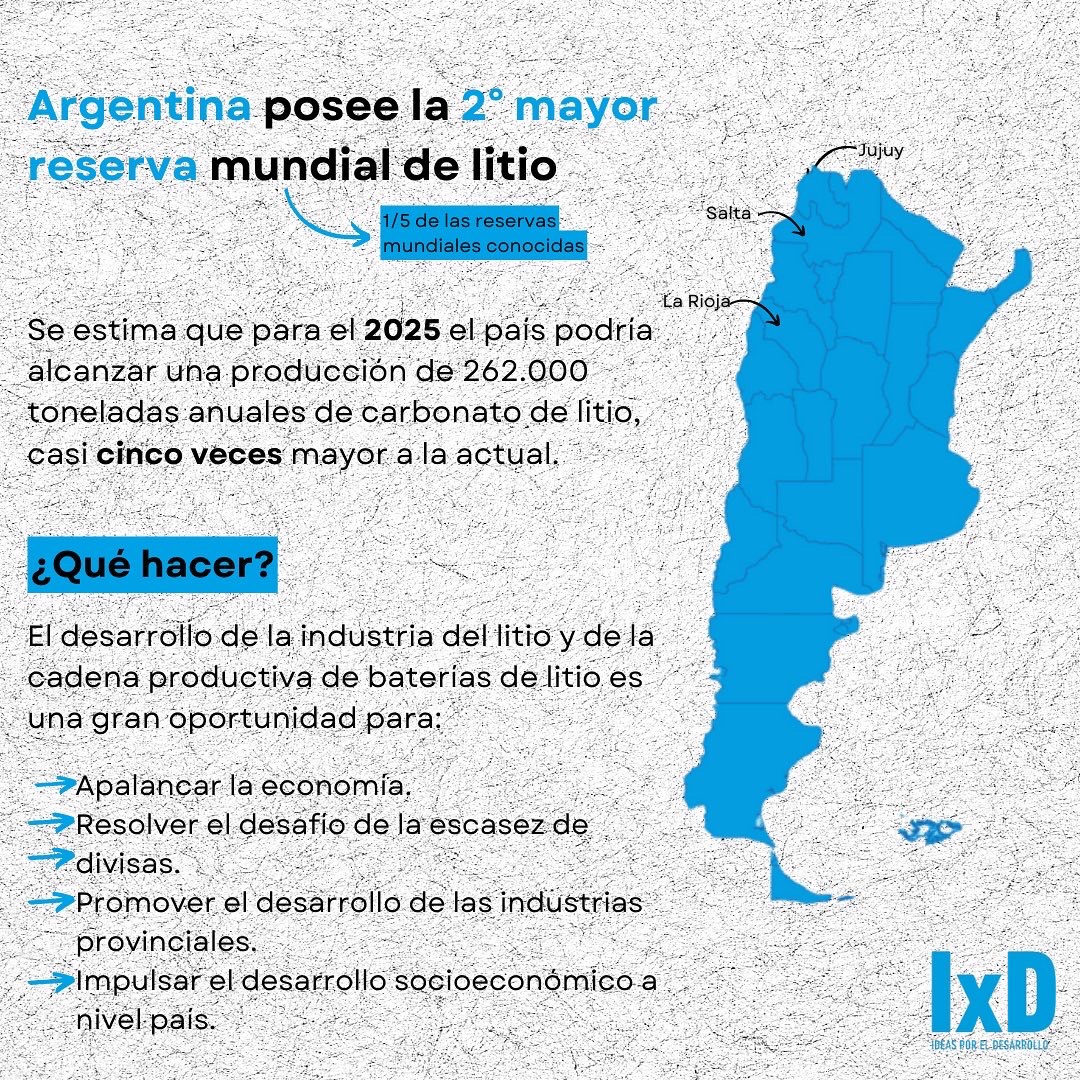 Ideas por el Desarrollo tweet media