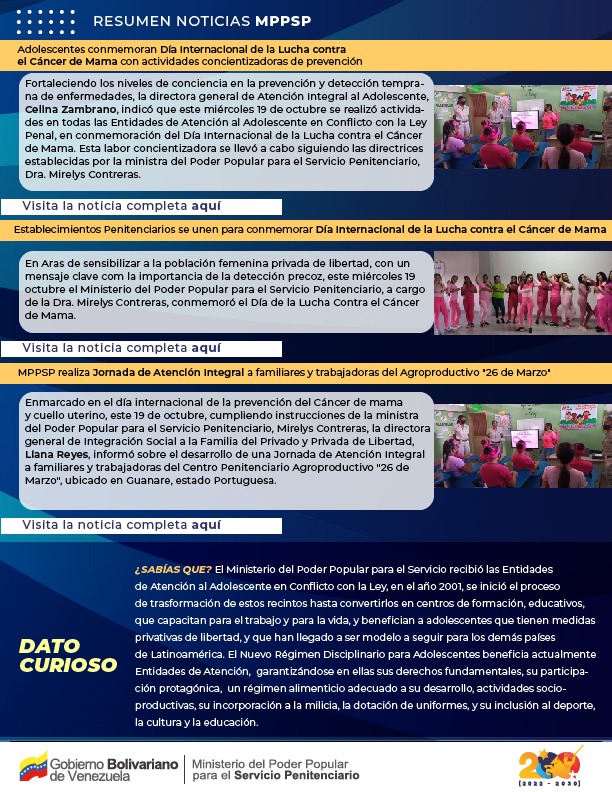 mppsp_vzla's tweet photo. #ResumenMPPSP 🔍 || Te invitamos a leer nuestro resumen informativo con las noticias más relevantes de la semana ejecutadas por el MPPSP en pro del Fortalecimiento Integral del Sistema Penitenciario venezolano.
¡Hacia la Mujer y el Hombre Nuevo!
#MujerProtagonistaDeLaPatria https://t.co/5e7Qiskil8