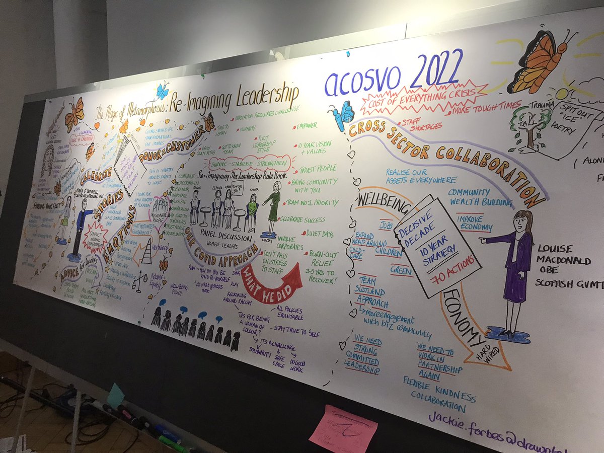 HStephens73's tweet photo. Had a brilliant day at #ACOSVOconf22. Was really nervous but everyone is SO friendly. Thank you. https://t.co/8hZBf4GZMe