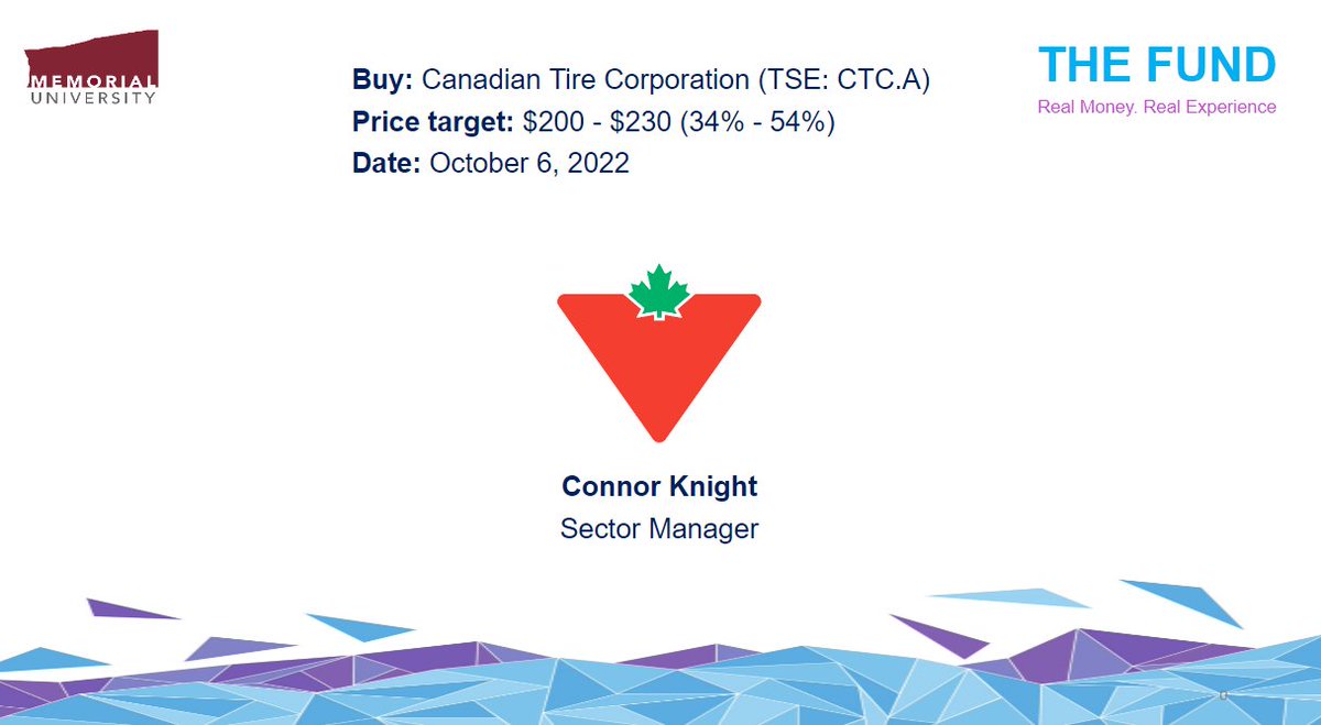 Our first stock pitch of the year is a buy
recommendation 📈 on Canadian Tire Corporation
prepared by Sector Manager Connor Knight.

Great presentation Connor! As always many thanks to
our mentors, alumni, and faculty advisors for all the
hard work needed to make this a success
