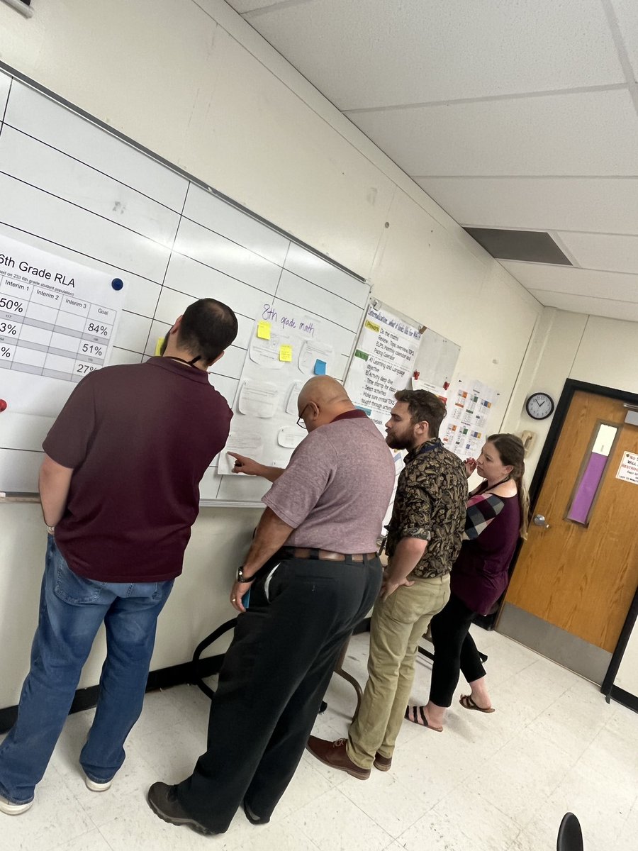 Kathy_Kober_EdD's tweet photo. Great discussion led by @Tracee_Gonzales and Levine with AJB math teachers! New STAAR items types! #SeguinMath #WeAreSeguin #AJBistheplacetobe @AJBriesemeister https://t.co/FBgRyCaLL2