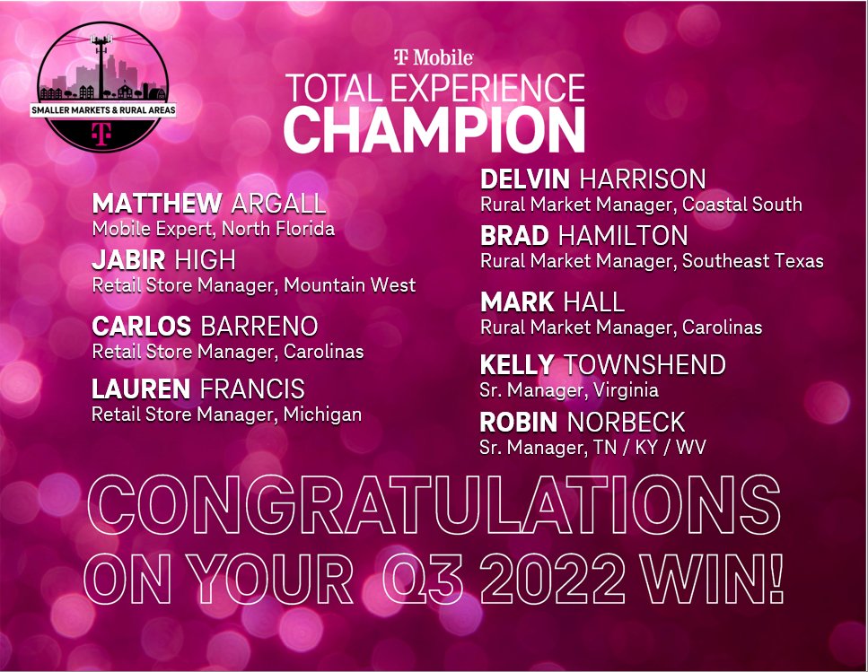 Congrats to our Q3 2022 Total Experience Champions! Thank you for your outstanding achievements! Be it in service of customers or in service to those who serve our customers, you are truly appreciated!