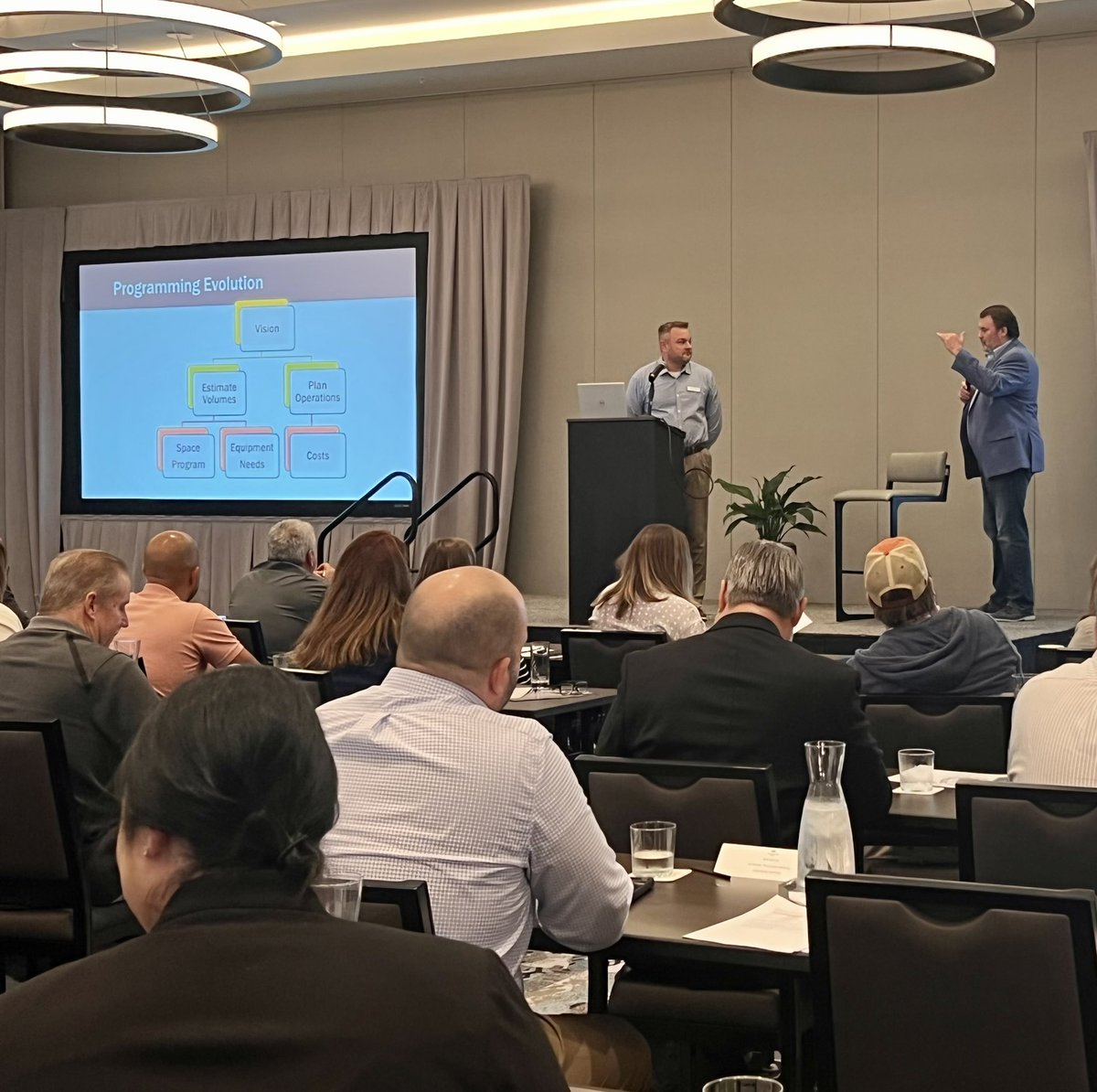 FS_Bootcamp's tweet photo. Eric and Russ cover the importance of Programming - There are major challenges with labor and solutions being developed through technology. We will take a look at what’s going on in this quickly evolving area and how to weigh your options. https://t.co/2XxMYFsIS7